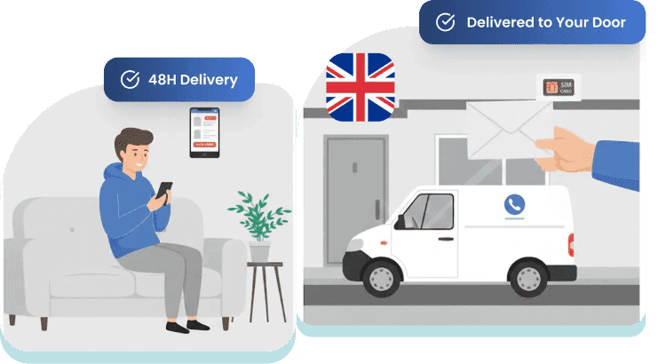 Physical SIM Delivery Illustration